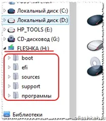 Флешка не відкривається