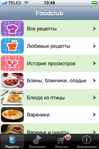 Foodclub для любителів поїсти (які є помічник) Foodclub для любителів поїсти
