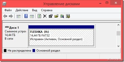 Флешка не відкривається