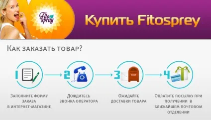 Fitospray - спрей для схуднення ціна, купити фітоспрей (купити) Fitospray - Спрей для схуднення ціна, купити фітоспрей
