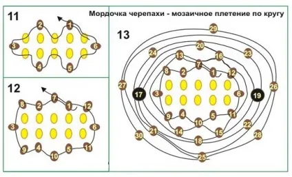 Фігурки з бісеру схеми плетіння, ls (бісеру) Фігурки з бісеру схеми плетіння, ls