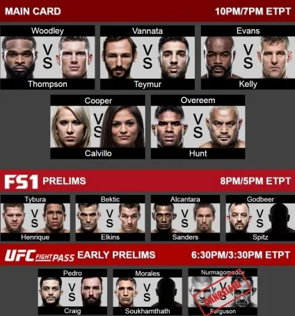 Де і як дивитися ufc 209