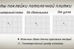 Гіпсовий стеля своїми руками монтаж ліпнини