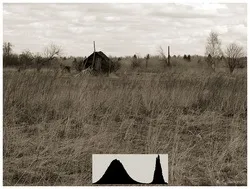 Гістограма в фотографії як користуватися (користуватися) Гістограма в фотографії як користуватися