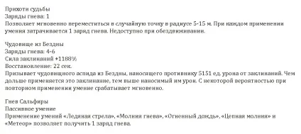 Гнів орхідних »вміння гніву