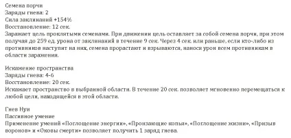 Гнів орхідних »вміння гніву