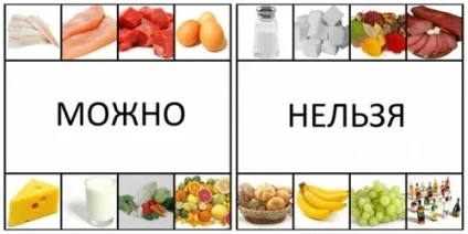 Гепатит у новонароджених симптоми і лікування вродженої форми (форми) Гепатит у новонароджених симптоми і лікування вродженої форми