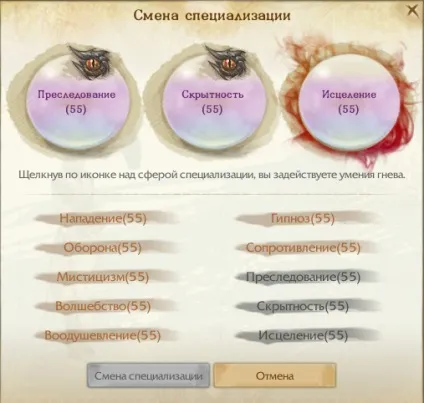 Гнів орхідних »вміння гніву