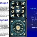 Гороскоп водолій чоловік на сьогодні, завтра, післязавтра, місяць і рік 2017, 2018, 2019, 2020 і (вдалий) Гороскоп водолій чоловік на сьогодні, завтра, післязавтра, місяць і рік 2017, 2018, 2019, 2020 і