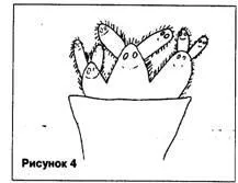 Графічна методика «кактус», контент-платформа