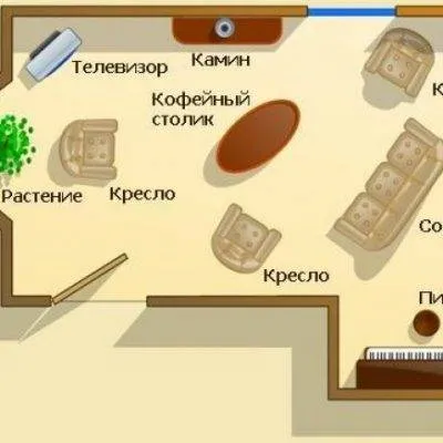 Вітальня по фен-шуй правила і фото інтер'єрів