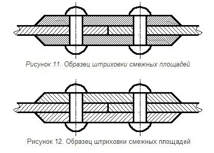 Графічне позначення матеріалу в перетинах і на вигляді - НПП - фотограмметрія (довідник) Графічне позначення матеріалу в перетинах і на вигляді - НПП - фотограмметрія