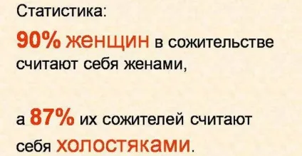 Цивільний шлюб що це таке і як правильно розуміти термін (таке) Цивільний шлюб що це таке і як правильно розуміти термін