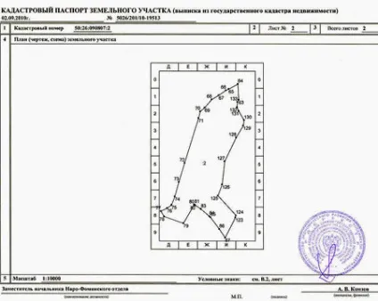 Державна реєстрація права власності на багатоквартирний будинок (реєстрація багатоквартирний будинок) Державна реєстрація права власності на багатоквартирний будинок