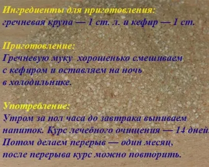 Гречана мука користь і шкода продукту (користь) Гречана мука користь і шкода продукту