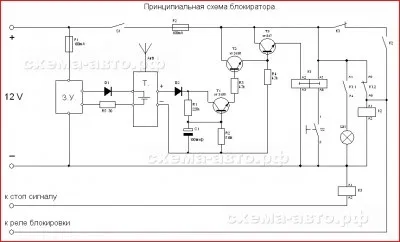 Gsm сигналізація для авто своїми руками, схема-авто - вироби для авто своїми руками (gsm сигналізація для авто) Gsm сигналізація для авто своїми руками, схема-авто - вироби для авто своїми руками