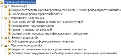 Інформаційний портал компанії Бітек (бізнес-інжинірингові технології) (консалтинг) Інформаційний портал компанії Бітек (бізнес-інжинірингові технології)