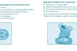 З носа тече вода що робити (вода) З носа тече вода що робити