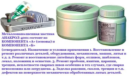 Яка краще мастика для днища автомобіля - рекомендації по вибору (автомобіля) Яка краще мастика для днища автомобіля - рекомендації по вибору
