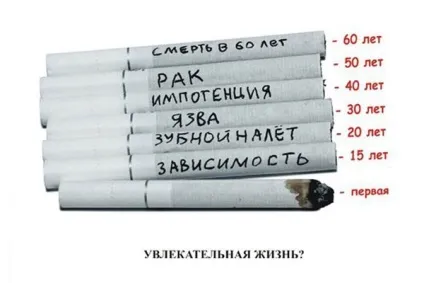 Як кинути курити, способи кинути палити (способи кинути палити) Як кинути курити, способи кинути палити
