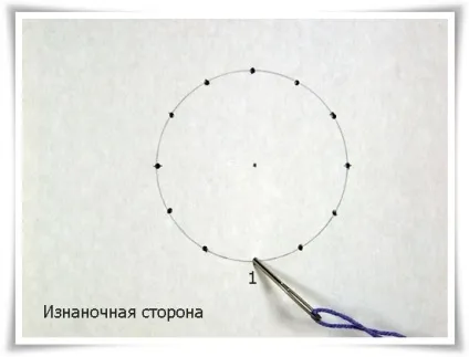 Изонить, заповнення окружності