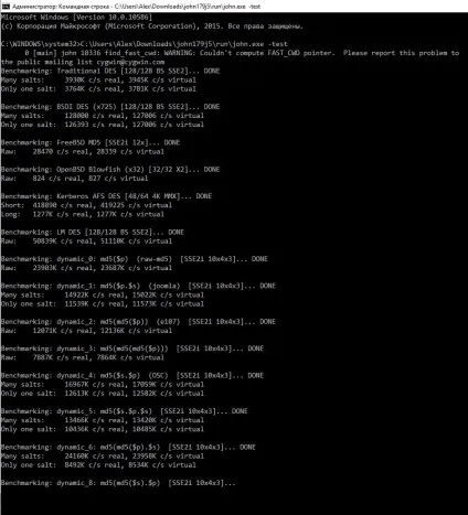 John the ripper - інструменти kali linux