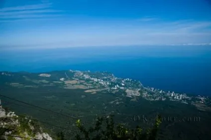 Гора ай-петрі