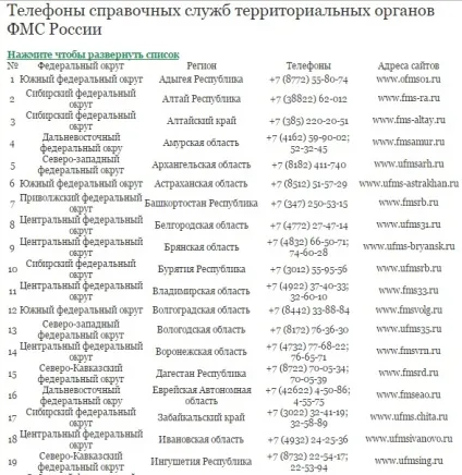 Гаряча лінія ФМС