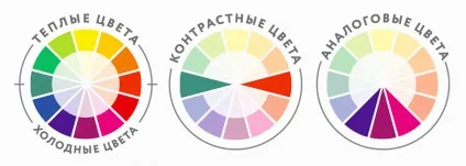 Які штори підійдуть до шпалер і кольору стін 50 фото (стін) Які штори підійдуть до шпалер і кольору стін 50 фото