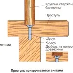 Як кріпити щаблі дерев'яних сходів до тятиві і до косоуру (дерев'яної) Як кріпити щаблі дерев'яних сходів до тятиві і до косоуру