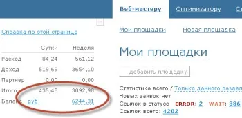 Як люди заробляють на сайтах, робота в інтернеті (заробляють) Як люди заробляють на сайтах, робота в інтернеті