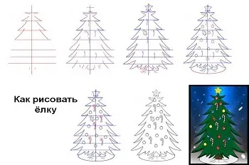Як намалювати красиву новорічну ялинку (намалювати новорічну красуню) Як намалювати красиву новорічну ялинку