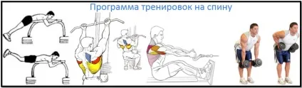 Як накачати спину частина №2 практика (накачати) Як накачати спину частина №2 практика