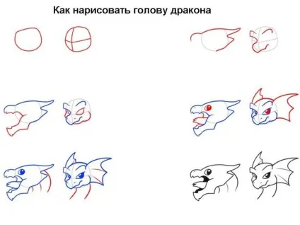 Як намалювати голову дракона олівцем поетапно (голову) Як намалювати голову дракона олівцем поетапно