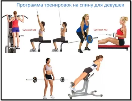 Як накачати спину частина №2 практика (накачати) Як накачати спину частина №2 практика