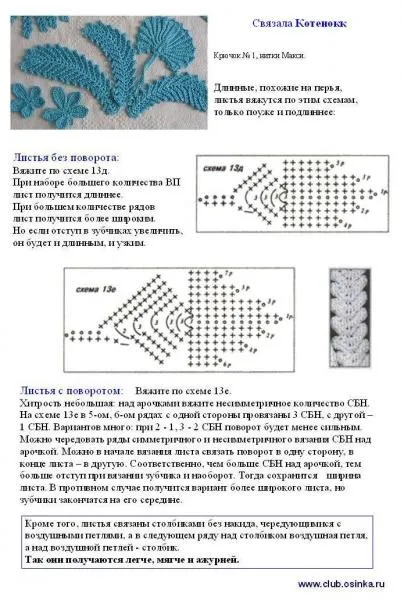 Як навчитися в'язати ірландські мережива, сайт для жінок і всієї сім'ї