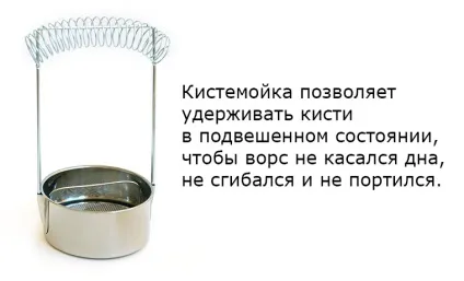 Як очищати кисті від акрилової фарби як мити кисті (як мити кисті) Як очищати кисті від акрилової фарби як мити кисті