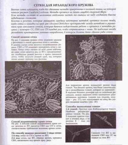 Як навчитися в'язати ірландські мережива, сайт для жінок і всієї сім'ї
