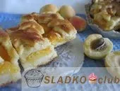 Як відокремити жовток від білка швидко методи і пристосування (відокремити жовток білка) Як відокремити жовток від білка швидко методи і пристосування