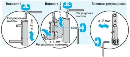 Як відрегулювати балконні двері функція не працює і не закривається, фото (закривається) Як відрегулювати балконні двері функція не працює і не закривається, фото