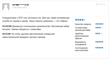 Як організувати доставку в інтернет магазині чек-лист, список компаній, поради (інтернет) Як організувати доставку в інтернет магазині чек-лист, список компаній, поради