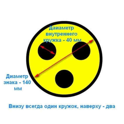 Якого розміру повинні бути знаки на автомобілі (шипи, водій-початківець і т (механічних транспортних засобів) Якого розміру повинні бути знаки на автомобілі (шипи, водій-початківець і т