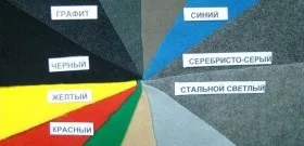 Який матеріал вибрати для обшивки салону автомобіля