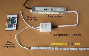 Як підключити світлодіодні стрічки для будинку