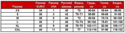 Як підібрати мото екіпірування (Таблиця розмірів мотоперчаток) Як підібрати мото екіпірування