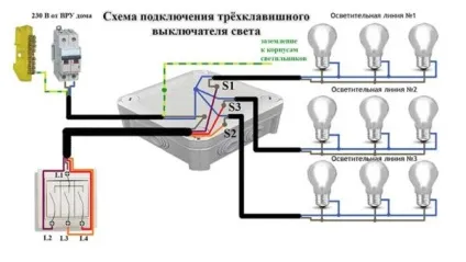Як підключити люстру на 2, 3, 4, 5 і більше лампочок до вимикача (лампочок) Як підключити люстру на 2, 3, 4, 5 і більше лампочок до вимикача