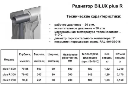 Як підключити алюмінієві радіатори опалення, розрахунок, розбір, монтаж, установка, збірка, відео (алюмінієві) Як підключити алюмінієві радіатори опалення, розрахунок, розбір, монтаж, установка, збірка, відео