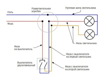Як підключити люстру на 2, 3, 4, 5 і більше лампочок до вимикача (підключити люстру) Як підключити люстру на 2, 3, 4, 5 і більше лампочок до вимикача
