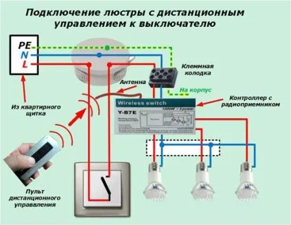 Як підключити люстру на 2, 3, 4, 5 і більше лампочок до вимикача (лампочок) Як підключити люстру на 2, 3, 4, 5 і більше лампочок до вимикача