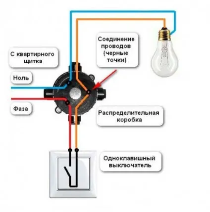 Як підключити люстру на 2, 3, 4, 5 і більше лампочок до вимикача (лампочок) Як підключити люстру на 2, 3, 4, 5 і більше лампочок до вимикача